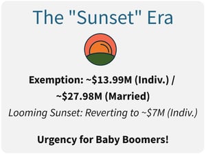 OBBBA-The-Sunset-Era