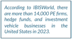 IBISWorld-Stat