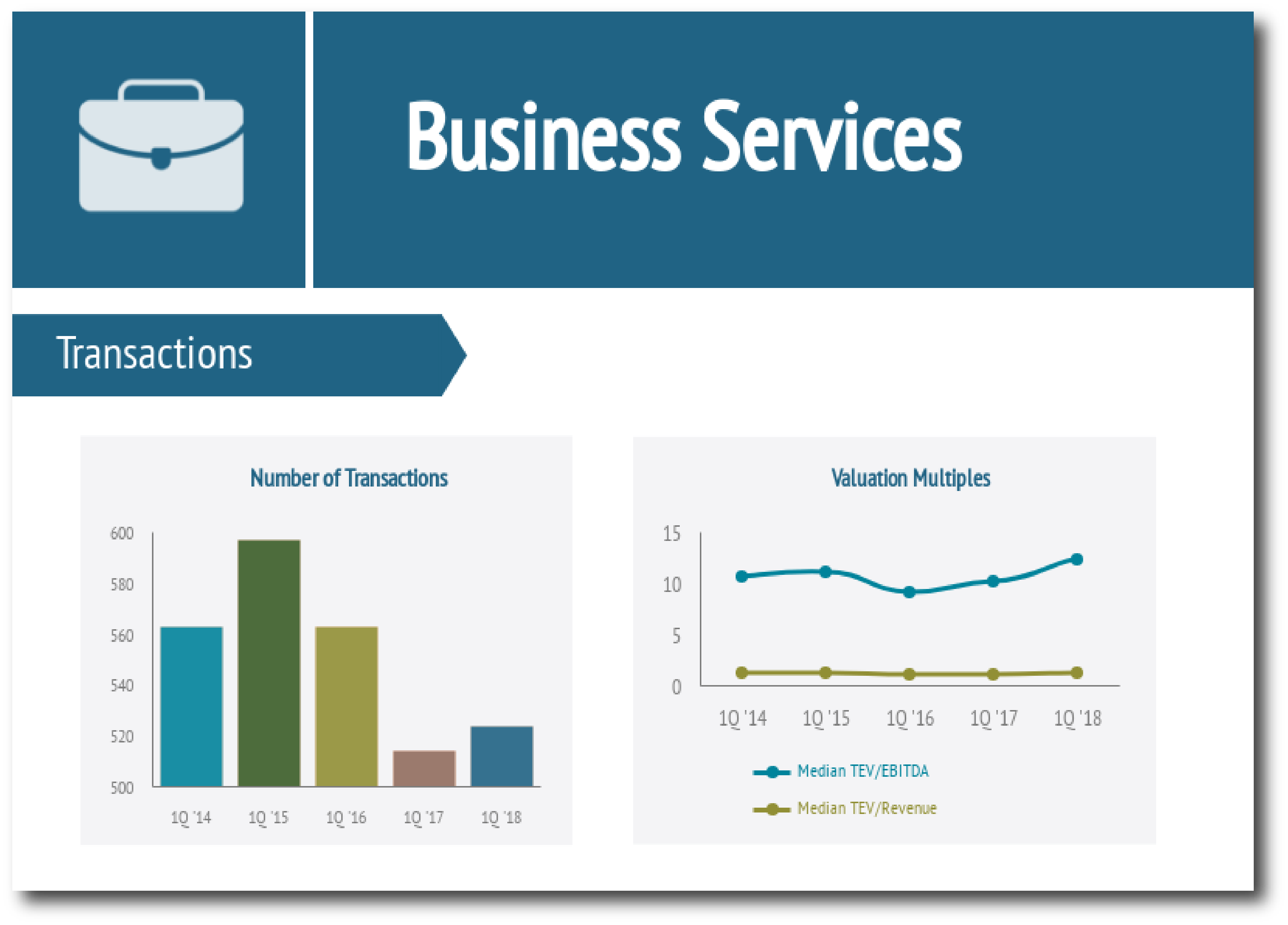 Business-Services-Industry