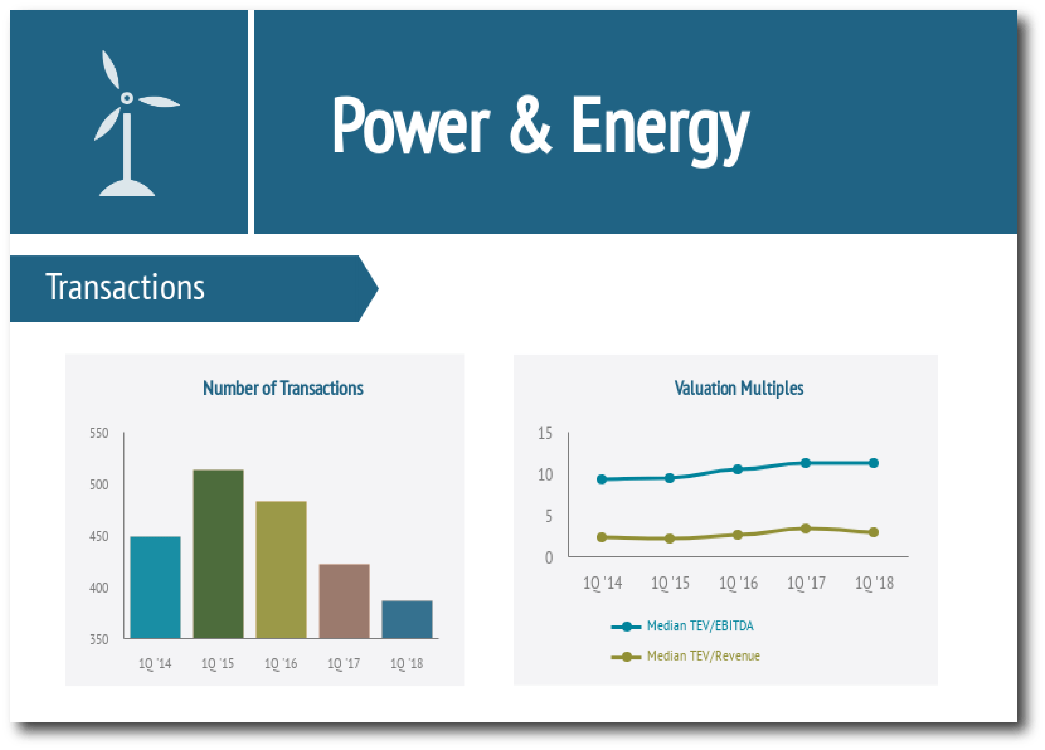 Power-Energy-Industry