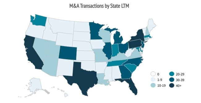 Q2-2025-MA-Transactions-by-State-Consumer-Retail-Industry