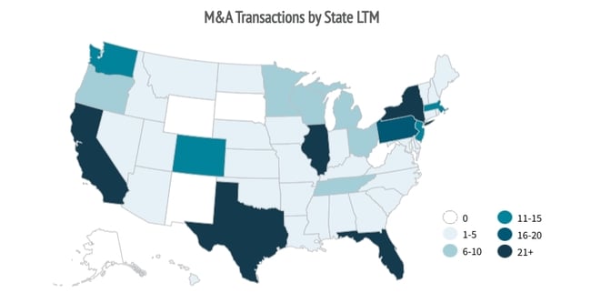 Q2-2025-MA-Transactions-by-State-Food-Agriculture-Industry