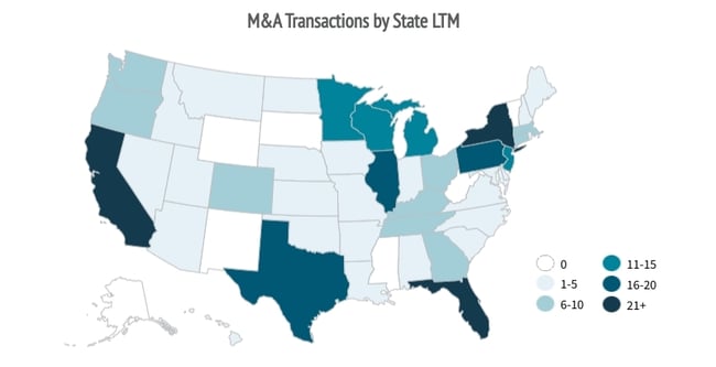 Q3-2025-MA-Transactions-by-State-Food-Agriculture-Industry