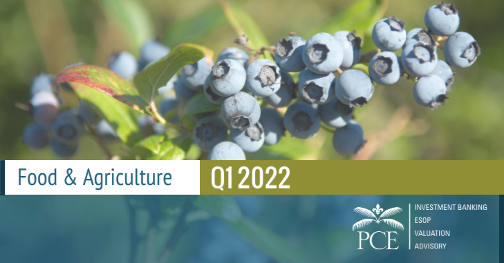 Q1 2022 Food Agriculture