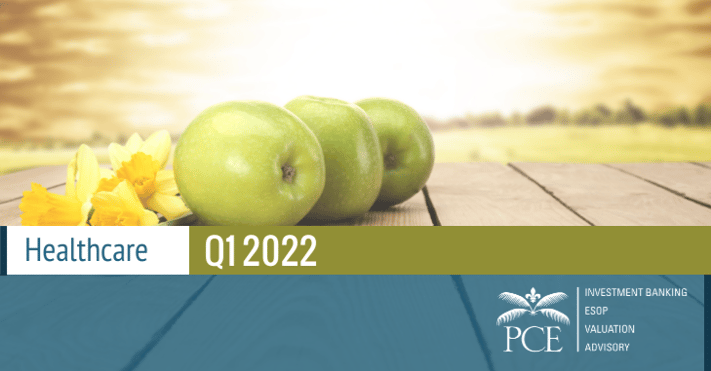 Q1 2022 Healthcare