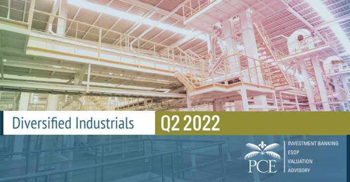 Q2 2022 Diversified Industrials
